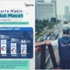 Instagram Stories Anies Baswedan: Jakarta di Peringkat 46 Indeks Kemacetan Dunia