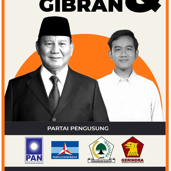 Rekapitulasi Pilpres 2024 Tingkat Nasional, Prabowo-Gibran Menang Telak di 21 Provinsi