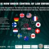 National Crime Agency Inggris dan FBI Tangkap Anggota Geng Ransomware Lockbit