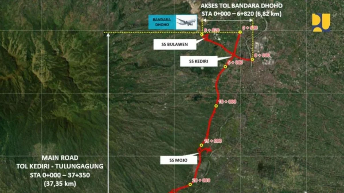 Lampu Hijau Pembangunan Tol Kediri-Tulungagung Sepanjang 44, 17 Km, Telan Biaya Rp9,9 Triliun